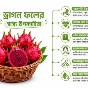 Red Dragon Fruits